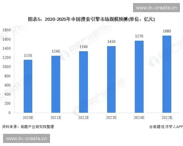 深度解析CSGO代理商运作模式与行业前景发展趋势